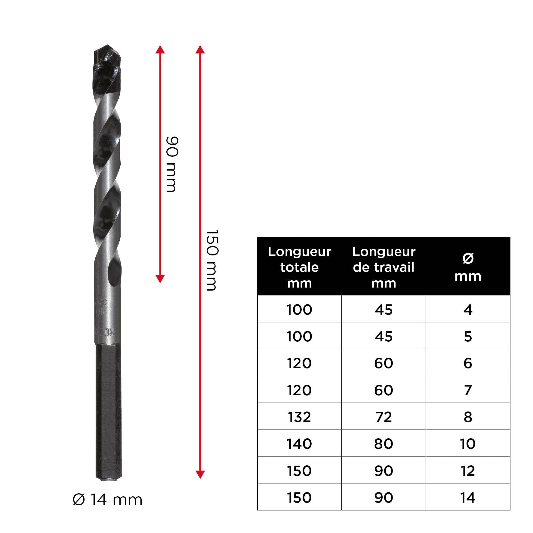 Foret à Béton Kwb ROCKER Ø14 Mm - Tige Hexagonale, Métal Dur - Pour Perceuses à Percussion