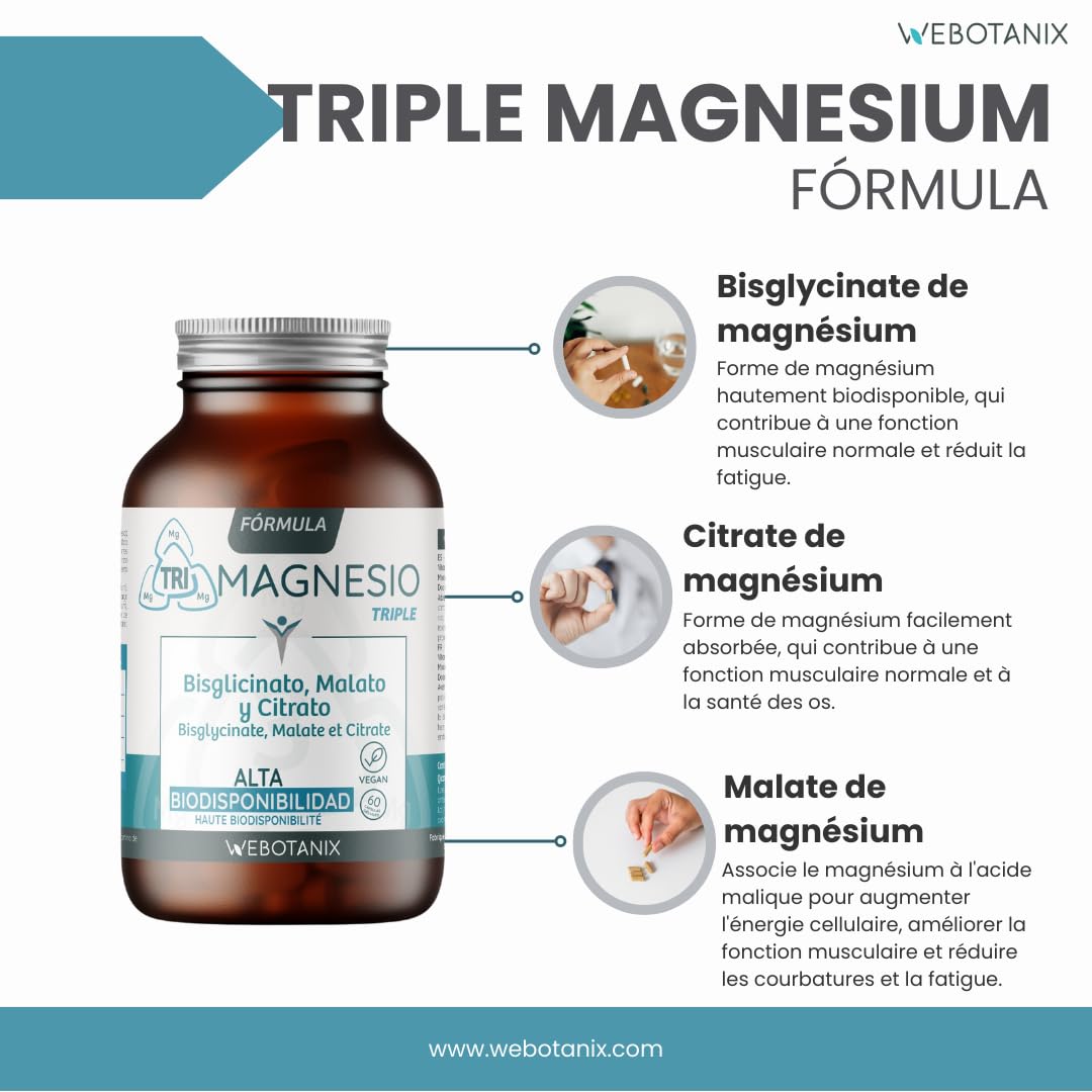 WeBotanix | Formule Triple Magnésium | Bisglycinate, Malate de Magnésium et Citrate de Magnésium avec Vitamine B6 | Énergie, Bien-être et Fonction Musculaire | Végan (120 unité)
