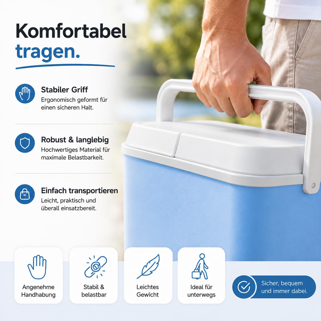 15 Liter Kühlbox mit Kühlelement & Kühlakku– Thermobox für extra Lange Kühlung, ideal als Kühltasche