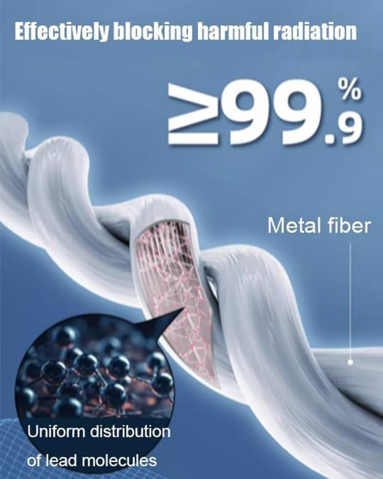 0.35mmpb/0.5mmpb Schilddrüsenhalsband, Bleischürze, Röntgenschutz-Bleischürze, Strahlenschutzanzug, Strahlenschutz Für Tierkliniken, Krankenhäuser, Bestrahlungseinrichtungen 0.5mmpb