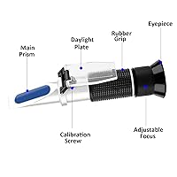 Vista 4 de Refractómetro DEF para medir la concentración de líquido de escape diesel de motores diesel Refractómetro 0-40% Refractómetro de concentración