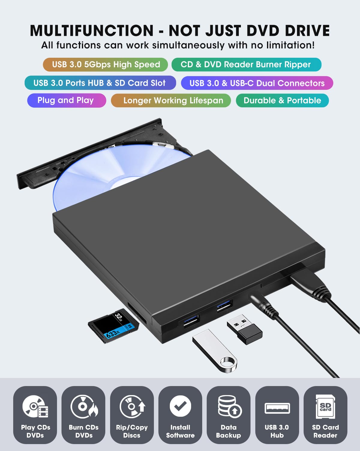ROOFULL Unidad externa de CD/DVD 5 en 1 con ranura para tarjeta SD y puertos USB 3.0, lector de disco óptico USB-C, grabadora de CD, reproductor de DVD para laptop Windows 11/10, Mac MacBook, Linux PC