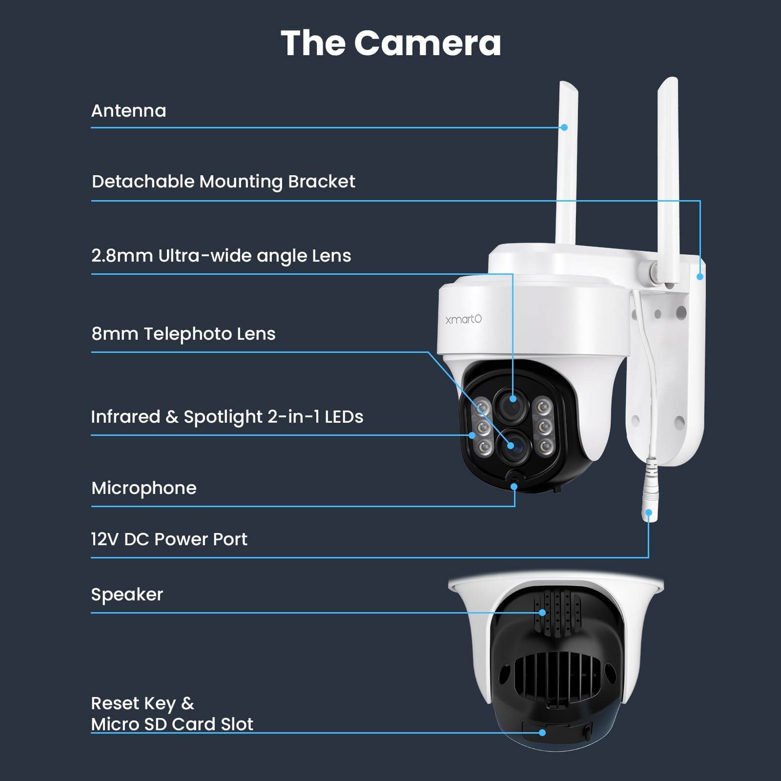 xmartO [Floodlight PTZ 20x Zoom] 3MP Wireless PTZ Security Camera WiFi PTZ Control Auto Floodlight Color Night Vision 2-Way Audio Motion Detection MSG and Siren (DZ30313 Standalone Version)