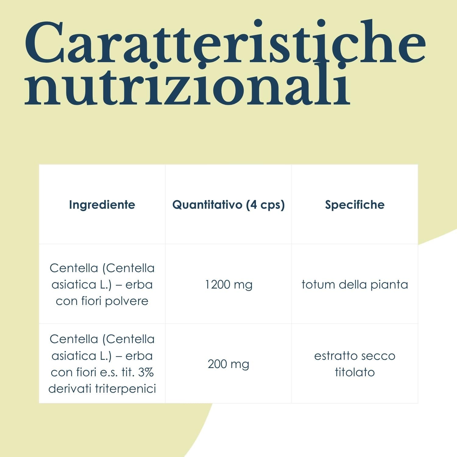 ERBEX - Centella Asiatica 100 Capsule – Doppia Formula Totum + Estratto Titolato | Microcircolo, Gambe Pesanti, Ritenzione Idrica e Cellulite | Integratore Drenante Naturale