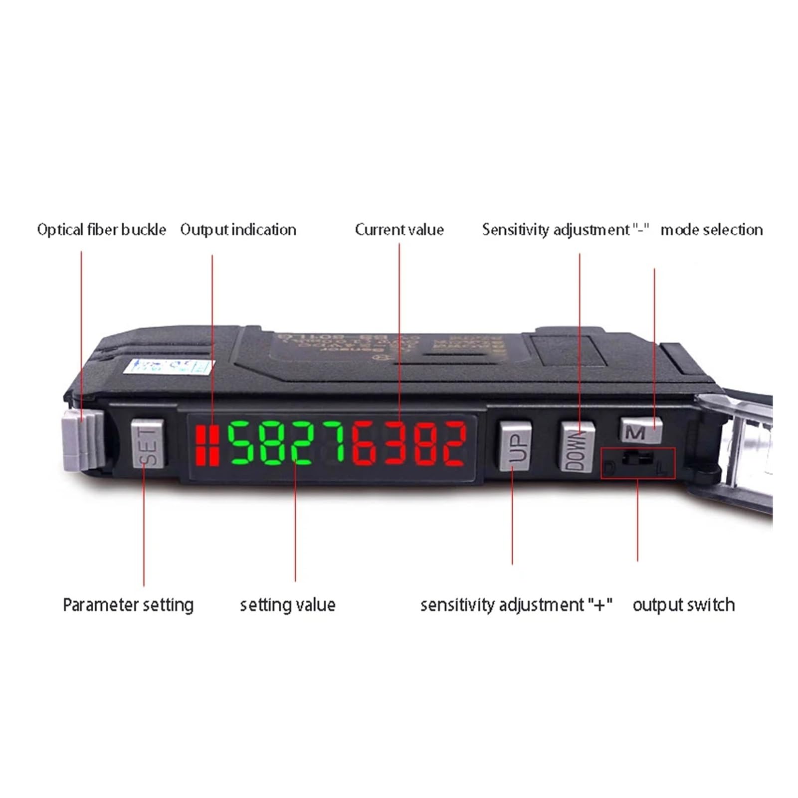 Czujnik koloru światłowodu, czujnik marki kolorów, przełącznik fotoelektryczny, indukcyjny elektryczny czujnik oczu, separacja kolorów RGB BS-501, optyczny