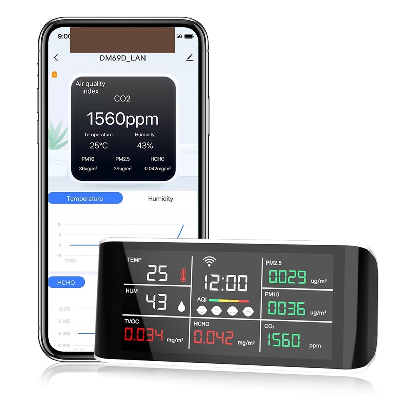 Rilevatore di Gas, rilevatore di perdite di Gas, Monitor di qualità d-ell'aria Multifunzione con TUYA WiFi, Monitor di concentrazione di anidride carbonica per casa e Camper