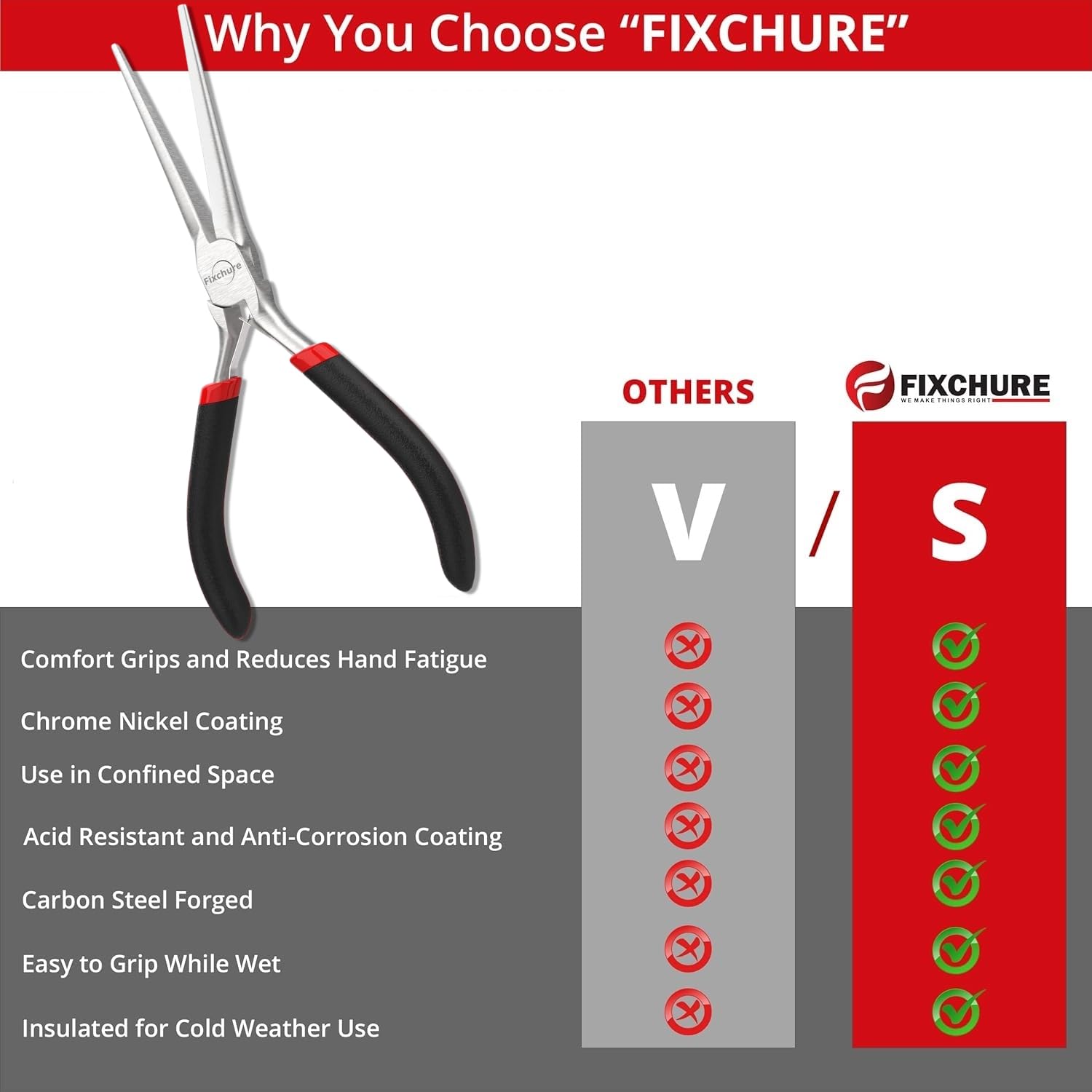 Lot De 2 Pinces à Bec Aiguille De 15,2 Cm – Acier Au Carbone Robuste, Isolée, Non Dentelée, Pince à Bec Long Avec Revêtement En PVC Et Finition Antirouille