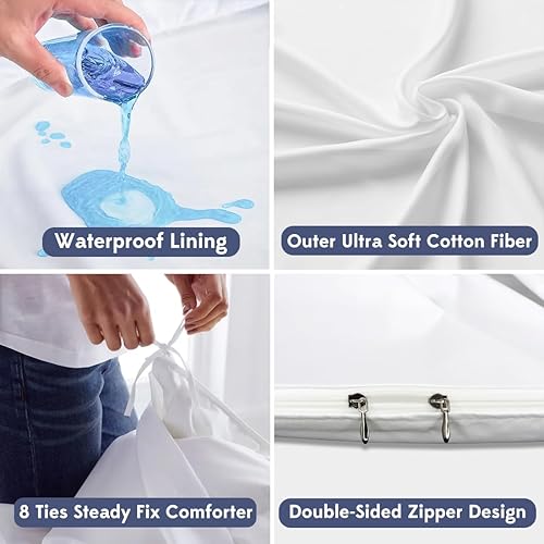 Miniatura 4 de Protector de edredón impermeable, protector de edredón para incontinencia, tamaño Queen, lavable, absorbe la humedad, funda de edredón impermeable
