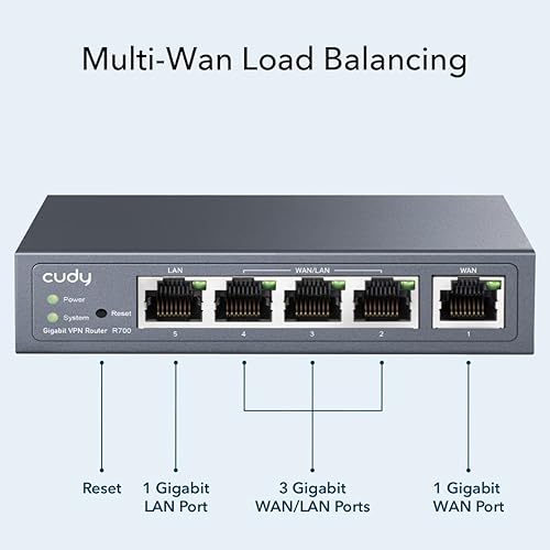 Miniatura 5 de Cudy Nuevo enrutador VPN Gigabit Multi-WAN, hasta 4 puertos WAN Gigabit, enrutador SMB, equilibrio de carga, protección contra rayos, enrutador PPTP