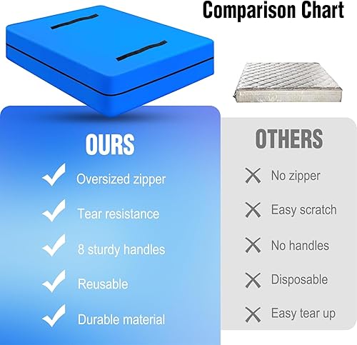 Miniatura 5 de ANALIM Bolsas de colchón para mudanza y almacenamiento, bolsa de almacenamiento de colchón con cremallera con 8 asas de transporte fuertes, funda