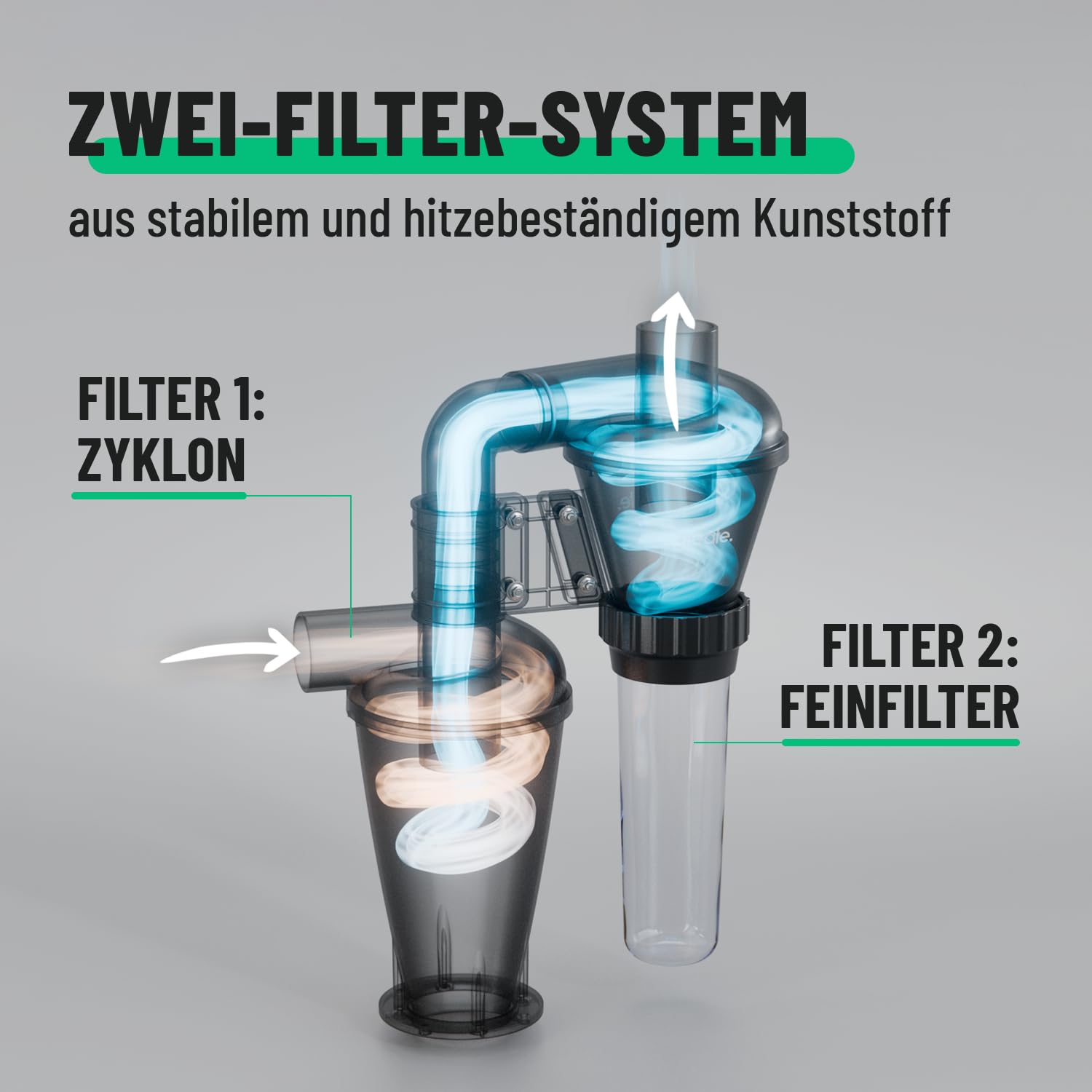 greate 2-Stufen Zyklonabscheider - Zyklon Absaugung Werkstatt