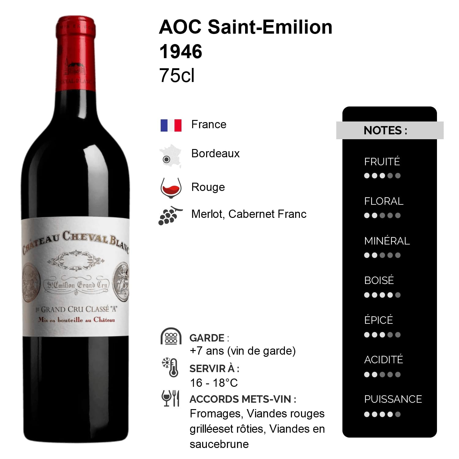 Château Cheval Blanc Saint-Emilion 1er Grand Cru Classé A - Rouge 1946 - Vin Rouge de Bordeaux (75cl)