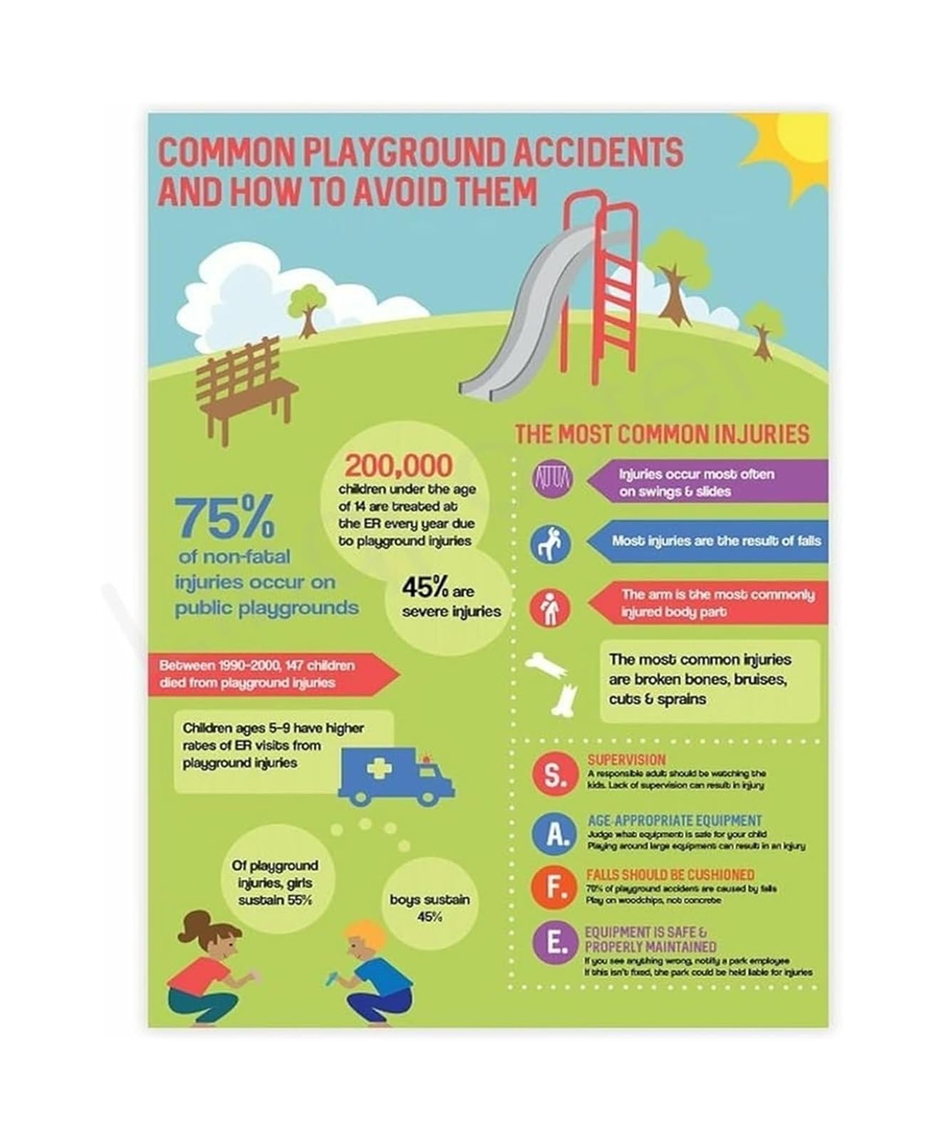 LLBOGRGGN Playground Rules Poster Educational Wall-Art Canvas Print for Classroom Decor School Elementary Teacher(Framed,08x12inch(20x30cm))