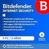 No afecta el rendimiento de su PC.