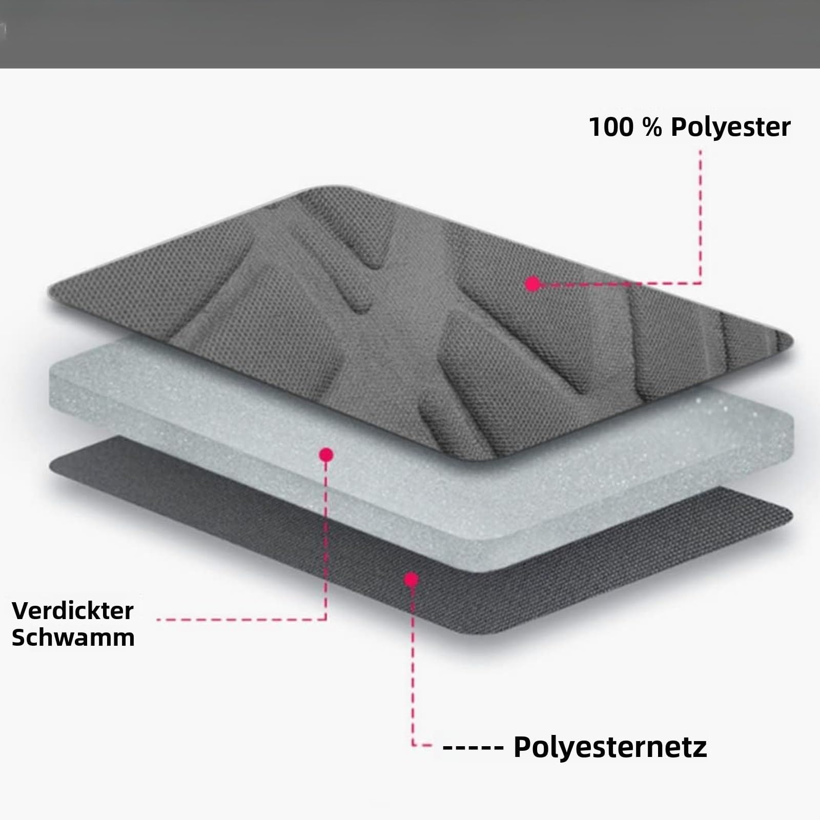 Autositzbezüge Universal Fit Sitzbezüge Auto Komplettset für 5 Sitze, Vierjahreszeiten Sitzbezügesets, Atmungsaktiv, Strapazierfähig, Pflegeleicht, Vollschutz mit 3D Prägung (Grau)