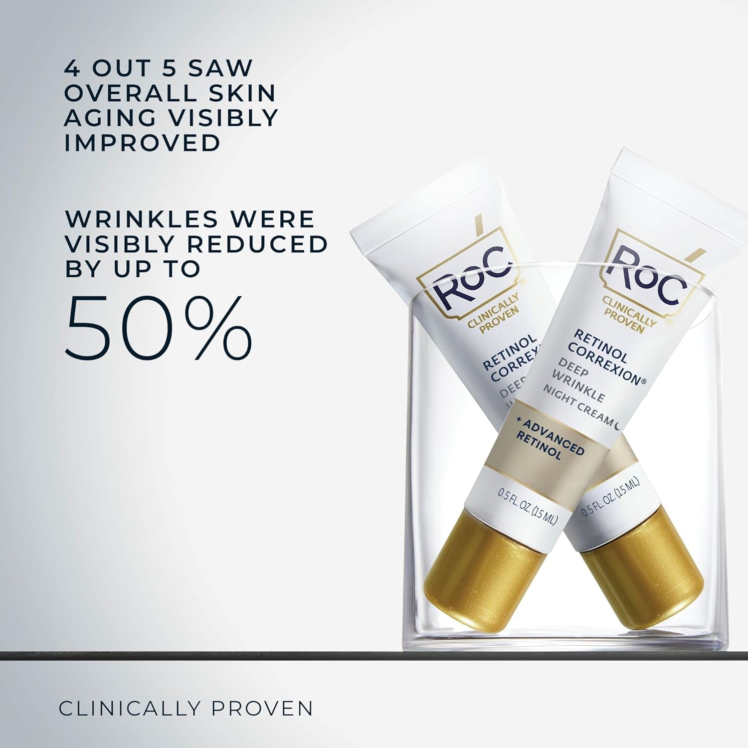 RoC Retinol Correxion Deep Wrinkle Anti-Aging Night Cream, Daily Face Moisturizer with Shea Butter, Glycolic Acid and Squalane, Skin Care Treatment, Mini 0.5 Ounces (Packaging May Vary) - Image 3