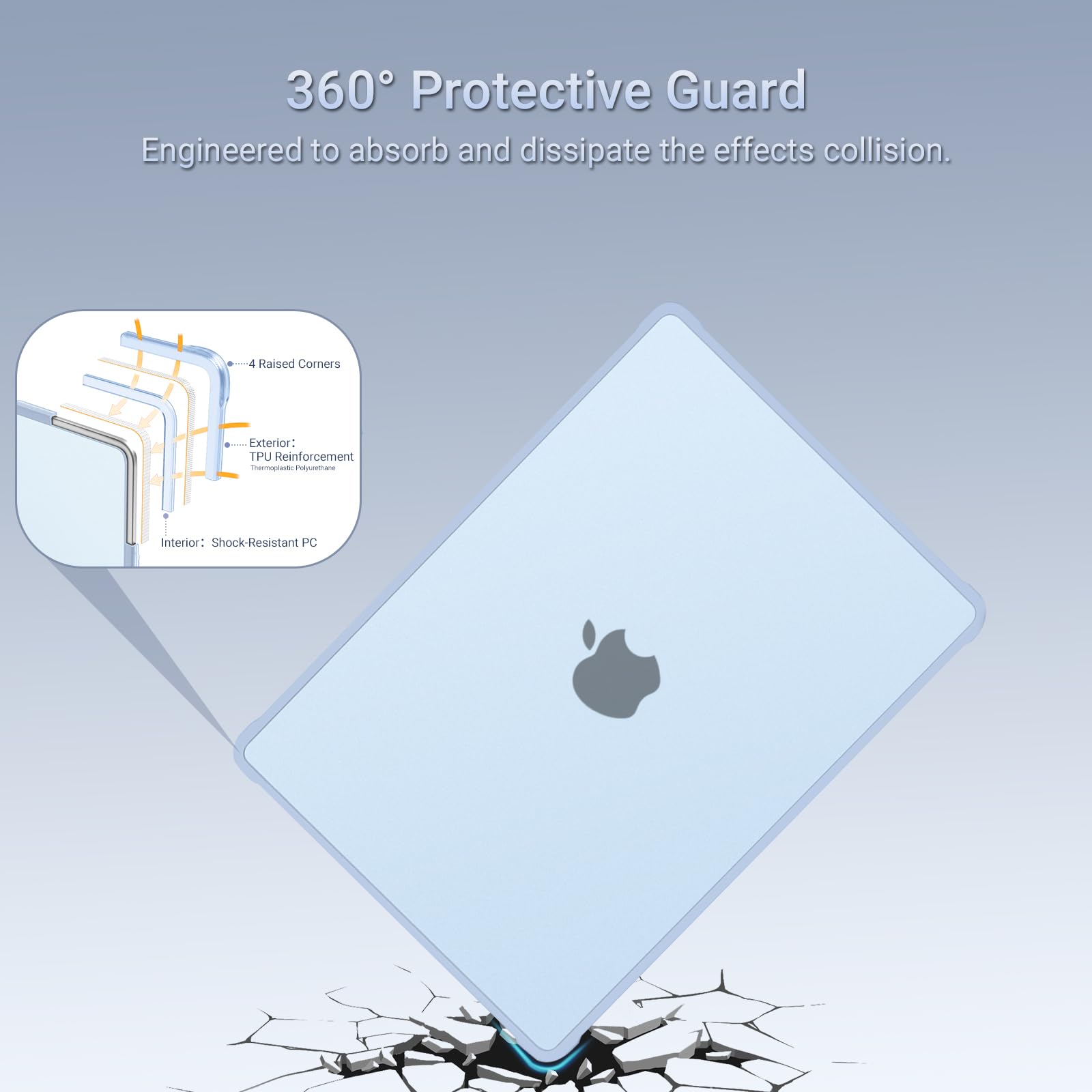 MOSISO Custodia Compatibile con MacBook Air 13 Cover M5 M4 M3 M2 2026-2022 A3449 A3240 A3113 A2681, 13,6'' Case Anti-crepa Angoli e Bordo Morbido TPU&Copritastiera&Pellicola&Borsa, Azzurro Cielo