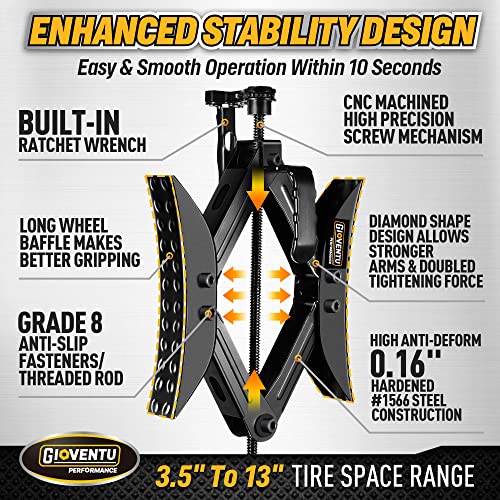 Gioventù X-Chocks Wheel Stabilizers With Double Thickness Heavy-Gauge Steel And Built-In Wrench, Rv Tire Stabilizers Camper For Travel Trailers, Proven Stablization For 29,000 Lbs Vehicles #TOP4