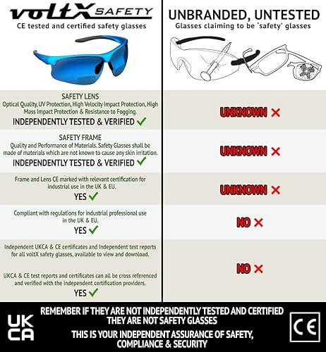 Miniatura 2 de voltX 'CONSTRUCTOR ULTIMATE' Gafas de seguridad bifocales de lectura (marco azul, lente de espejo azul + 1.5 dioptrías) con certificación CE EN166FT