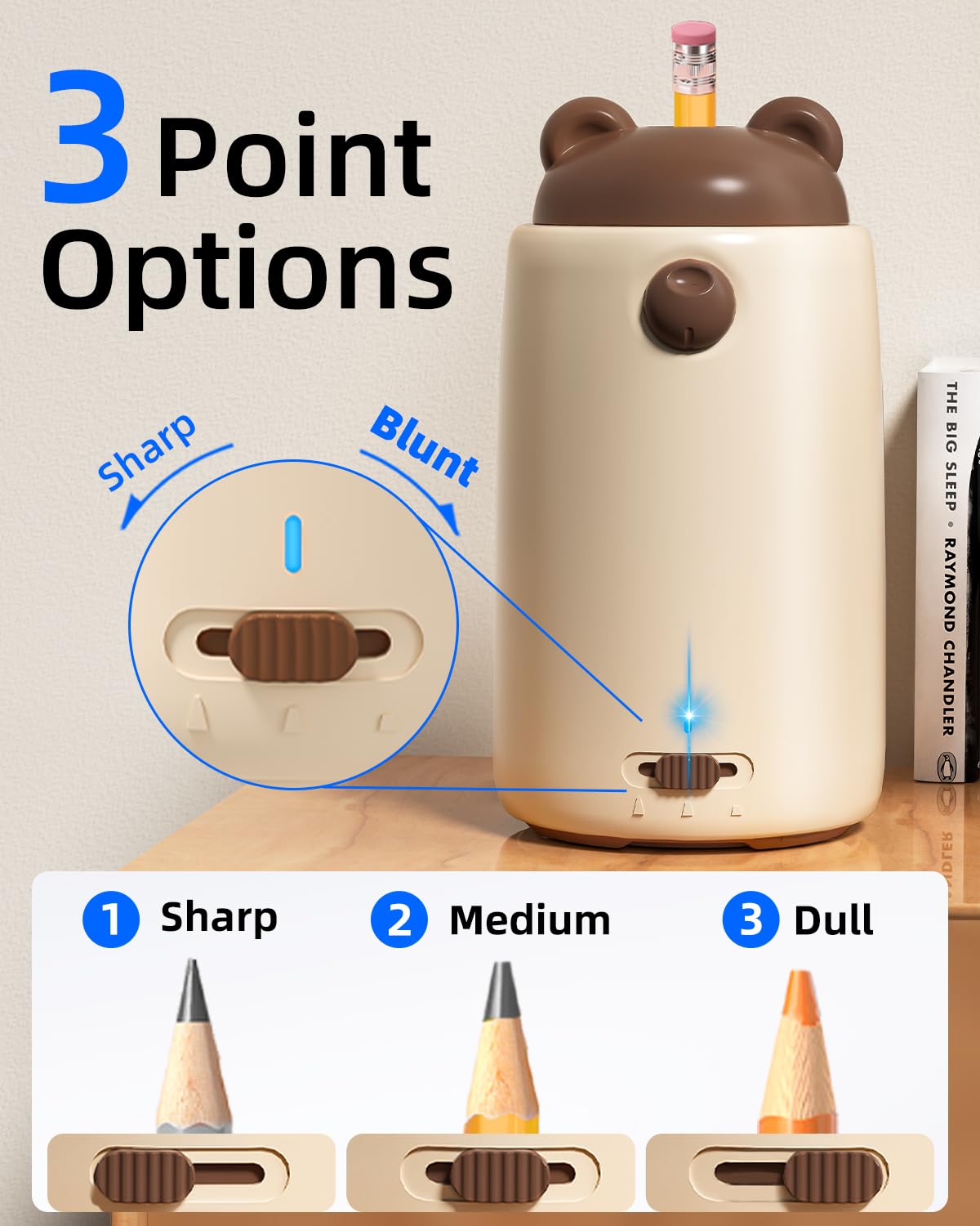 ZMOL Sacapuntas eléctrico totalmente automático, para niños, entrada y salida automática, sacapuntas recargables para lápices de colores jumbo de 6 a 12 mm, hogar, aula, oficina