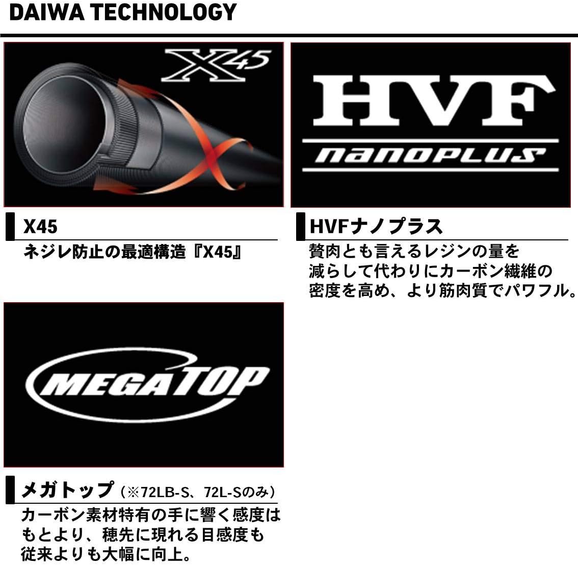 Amazon ダイワ Daiwa チニングロッド シルバーウルフ Mx 77ml 釣り竿 ダイワ Daiwa シーバスロッド Amazon ダイワ Daiwa チニングロッド シルバーウルフ Mx 77ml 釣り竿 ダイワ Daiwa シーバスロッド