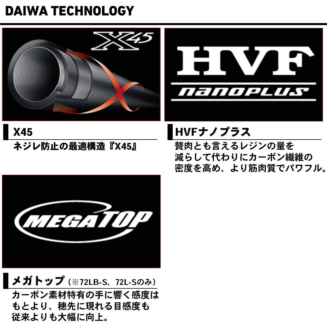 Amazon | ダイワ(DAIWA) チニングロッド シルバーウルフ MX 72LB
