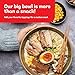 Nongshim Tonkotsu Ramen with Kuromayu Noodle Big Bowl, 3.56 Ounce (Pack Of 6)