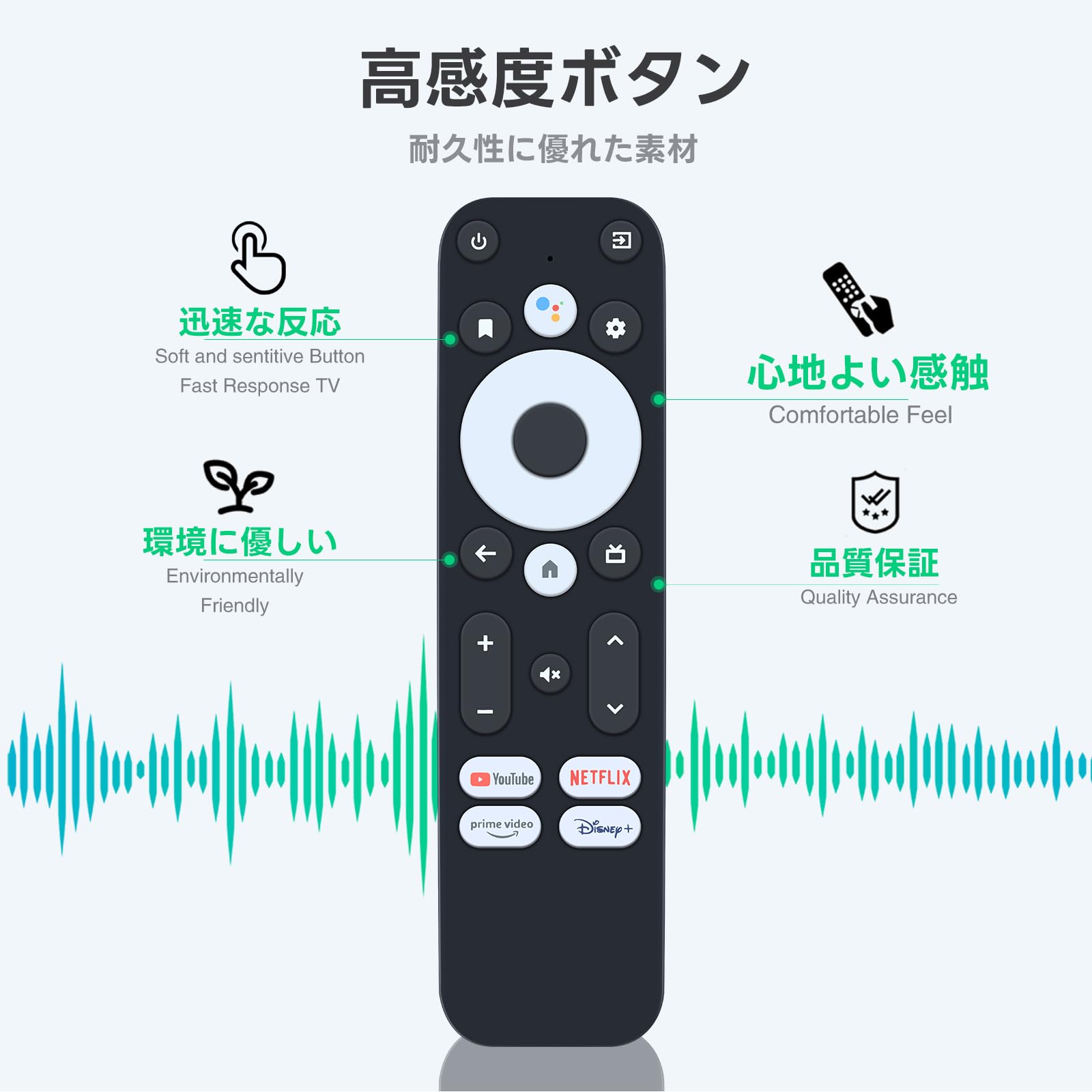 Amazon | ストリーミングメディア プレーヤーリモコン for ETOE 音声