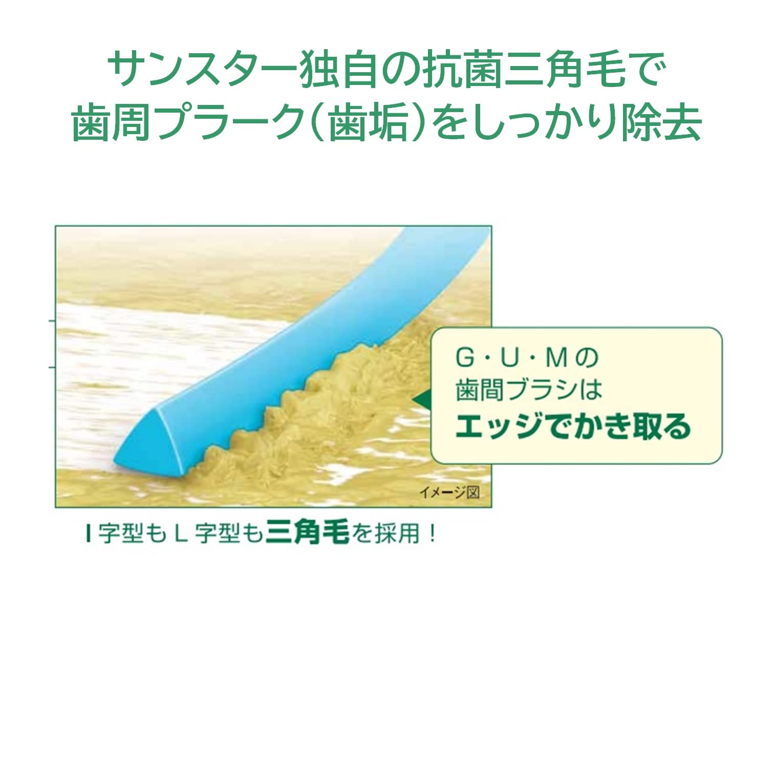Amazon | GUM(ガム) 歯間ブラシ L字型 奥歯の歯間ケア ワイヤー