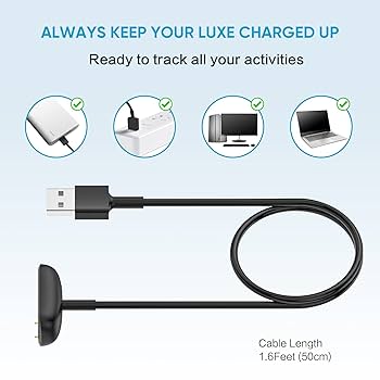 Amazon.com: EEweca [2-Pack] Charger Cable for Fitbit Charge