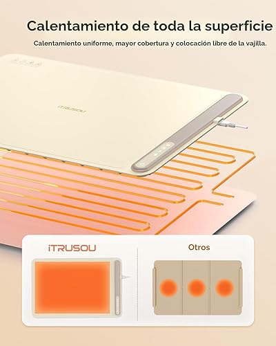 Miniatura 4 de Bandeja de calentamiento eléctrica, calefacción de superficie completa, enrollable y portátil, nanomaterial de silicona de alta calidad, 3 ajustes