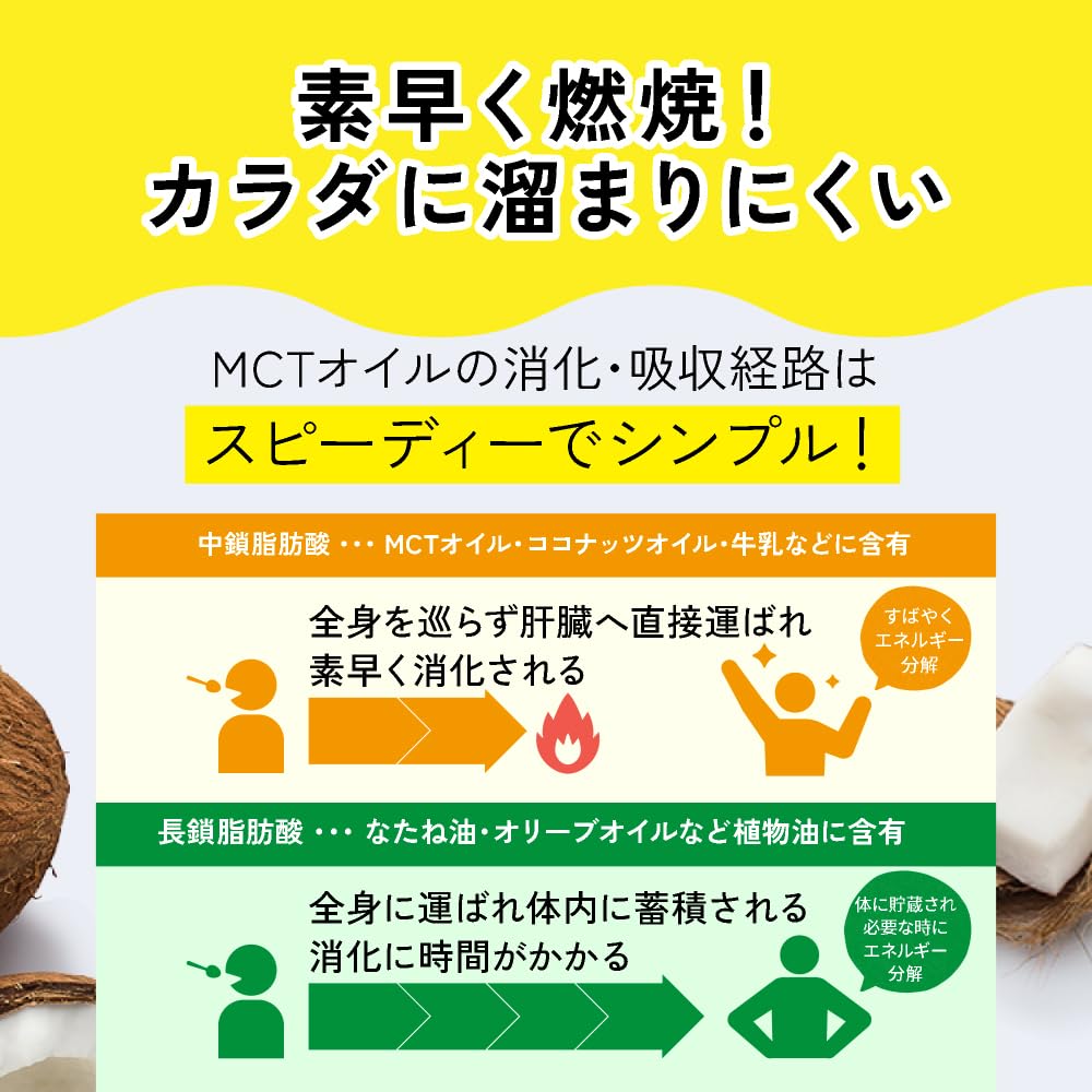 Amazon | フラット・クラフト MCTオイル 320g ココナッツ由来100% 中鎖