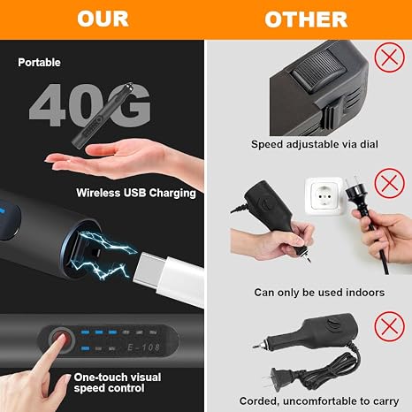 Ainiv 3-Speed Electric Mini Drill Pen, USB Charging DIY Electric Hand Drill, with 10 Small Drill Bits, Micro Drill Set, for Wood Resin Plastic Keychain Pendant Earring Jewelry Making, Black
