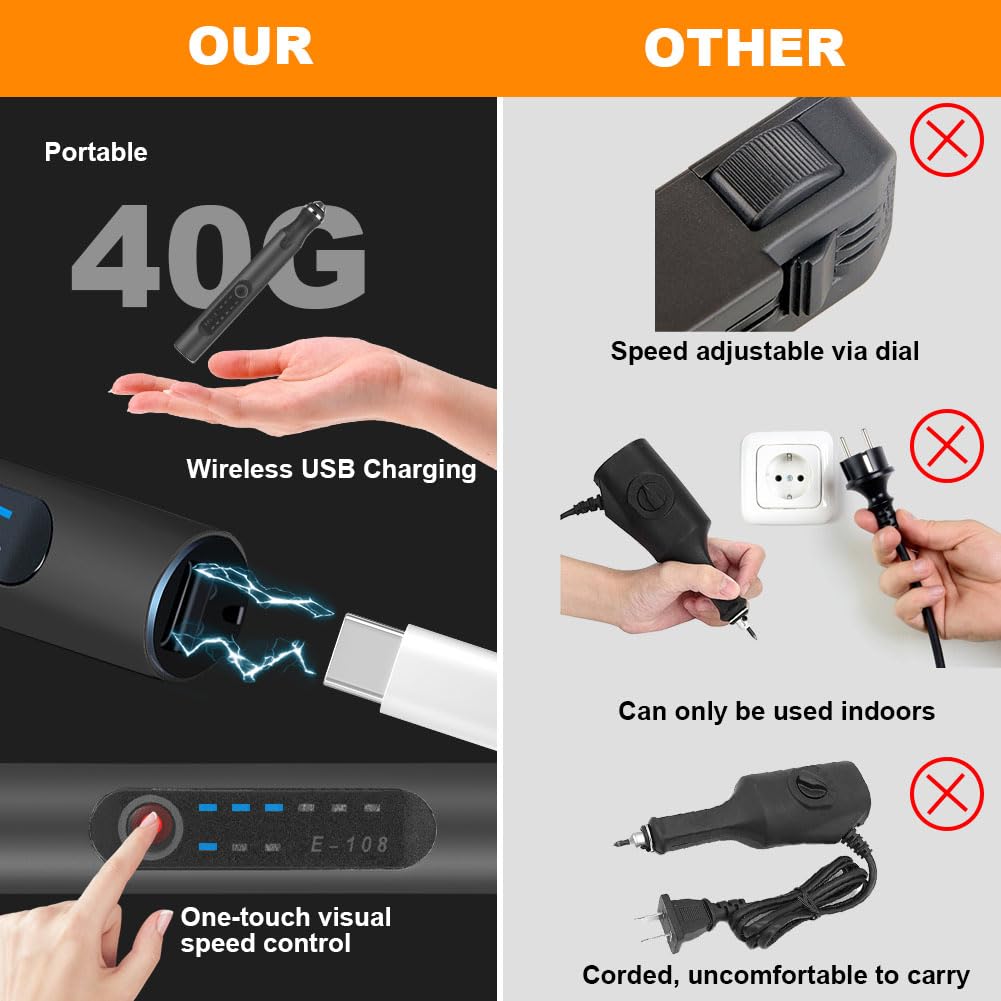 Ainiv 3 Velocidades Mini Amoladora Taladro Eléctrica, con 10 Brocas Pequeñas Carga USB Mini Taladro, Microtaladro para Llaveros de Plástico, Resina y Madera, Fabricación de Joyas (Negro)