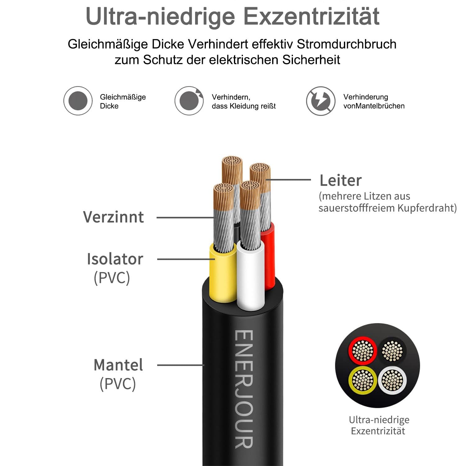 16 AWG 4x1,5mm² 4 Adriges Kabel 15 Meter, verzinntem Kupfer, PVC, für DC 5V/12V/24V, LED-Beleuchtung, Verlängerungskabel