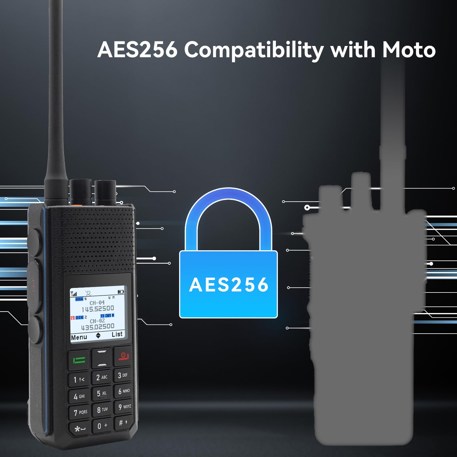 Retevis Ailunce H1 DMR Krótkofalówki, Talk Alias, Płynna Interakcja, APRS/GPS, Kontakt 50 W, Akumulator 2900 mAh, Dwuzakresowe Radio Krótkofalowe do Ratownictwa (2 Szt.)