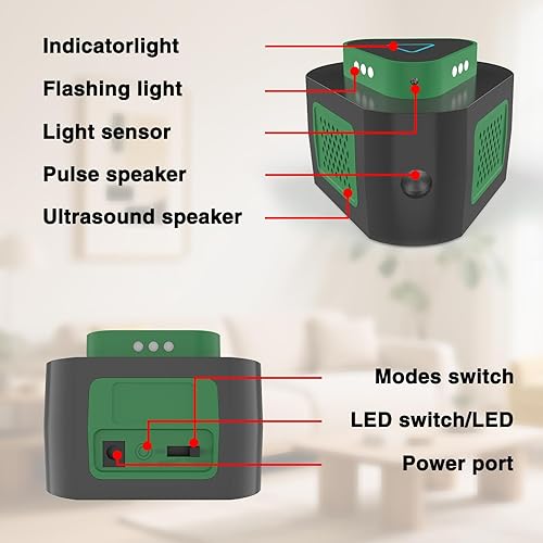 Miniatura 7 de Paquete de 2 repelentes de ratones para ratones y ratas para la casa, repelente ultrasónico de ratones, trampa para ratones de 360 para interiores