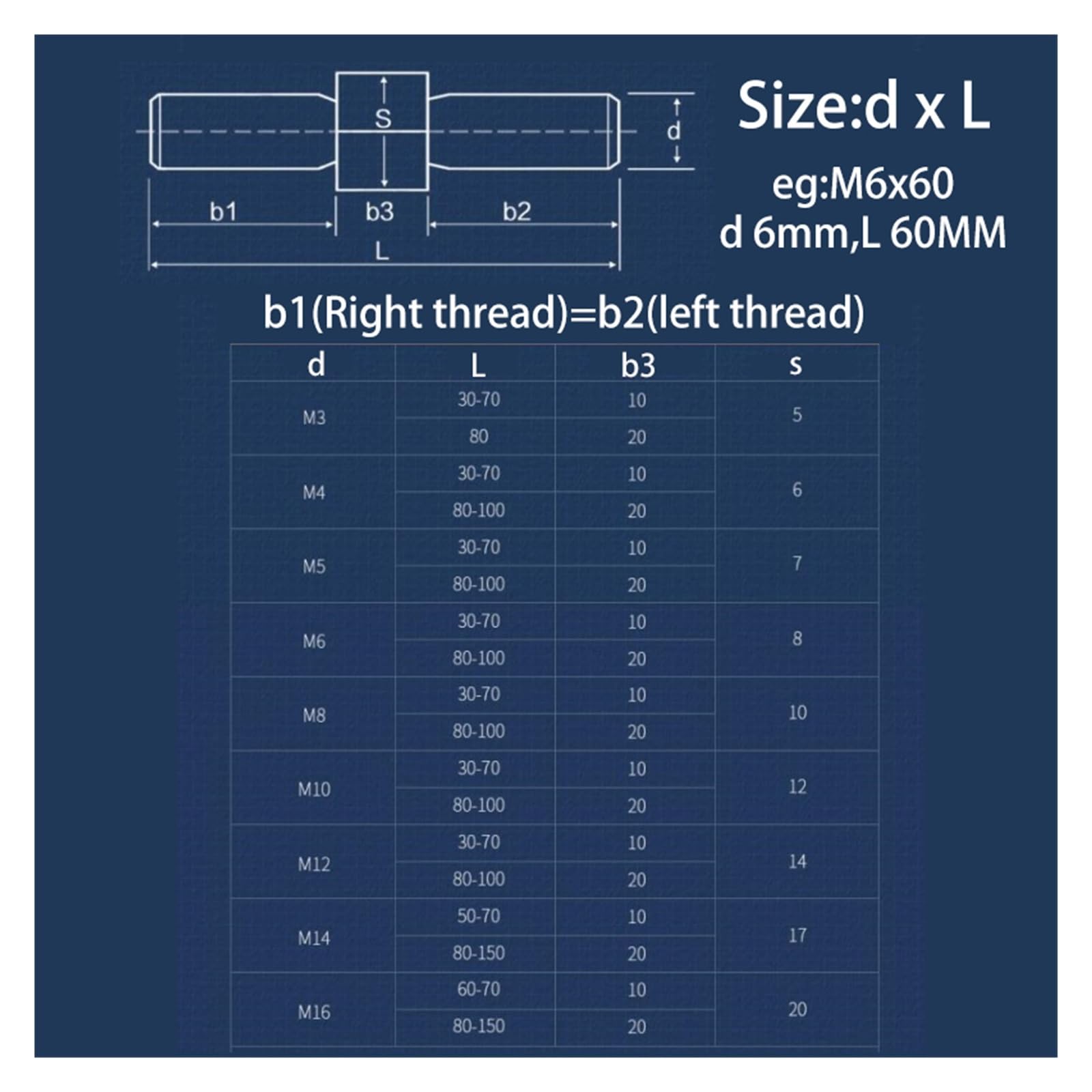 Sechskant-Doppelgewindestangen, Sechskant-Links-Rechts-Gewindestange, Edelstahl 304, Silber, mehrere Größen, 5 Stück(M16x90)