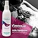 PROXILAB HOCl Spray 8.45 fl oz (250 ml) — Professional Cosmetic Skin and Tool Care | For Manicure, Pedicure, Waxing, Esthetic Treatments | Alcohol-Free, Fragrance-Free, Sensitive Skin Friendly