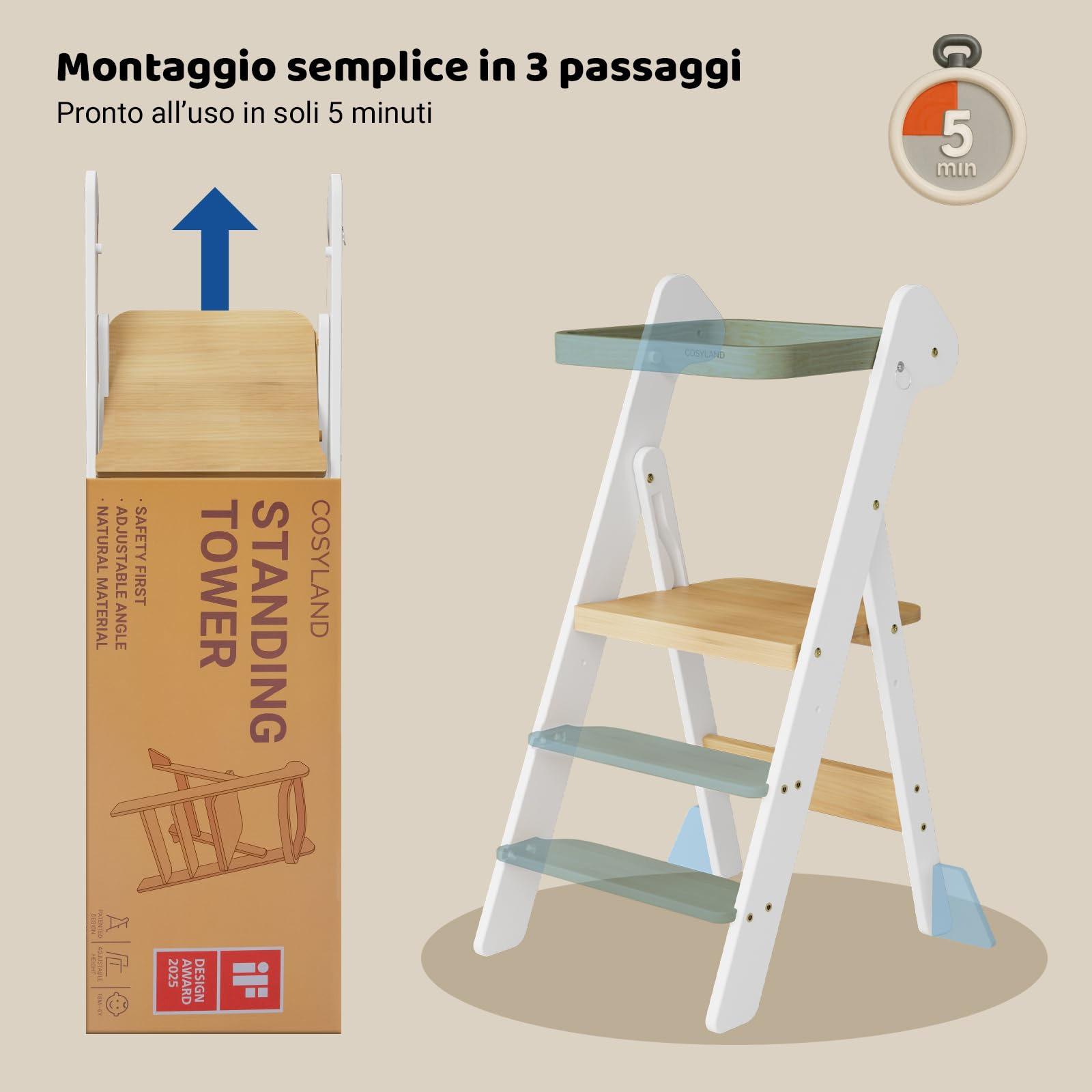 COSYLAND Torre Montessoriana Pieghevole Pre-Assemblata – Torretta Montessoriana Regolabile in Legno, Design Premiato IF, Sicura, Salvaspazio e Adatta ai Bambini 18M-6A (Bianco & Naturale)