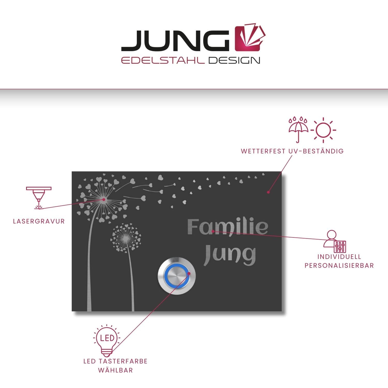 Jung Edelstahl Design Türklingel London 2 anthrazit RAL7016 pulverbeschichtet | Motiv Pusteblume Klingelschild 12 X 8 cm | Haustürklingel V2A Edelstahl LED Taster (weiß)