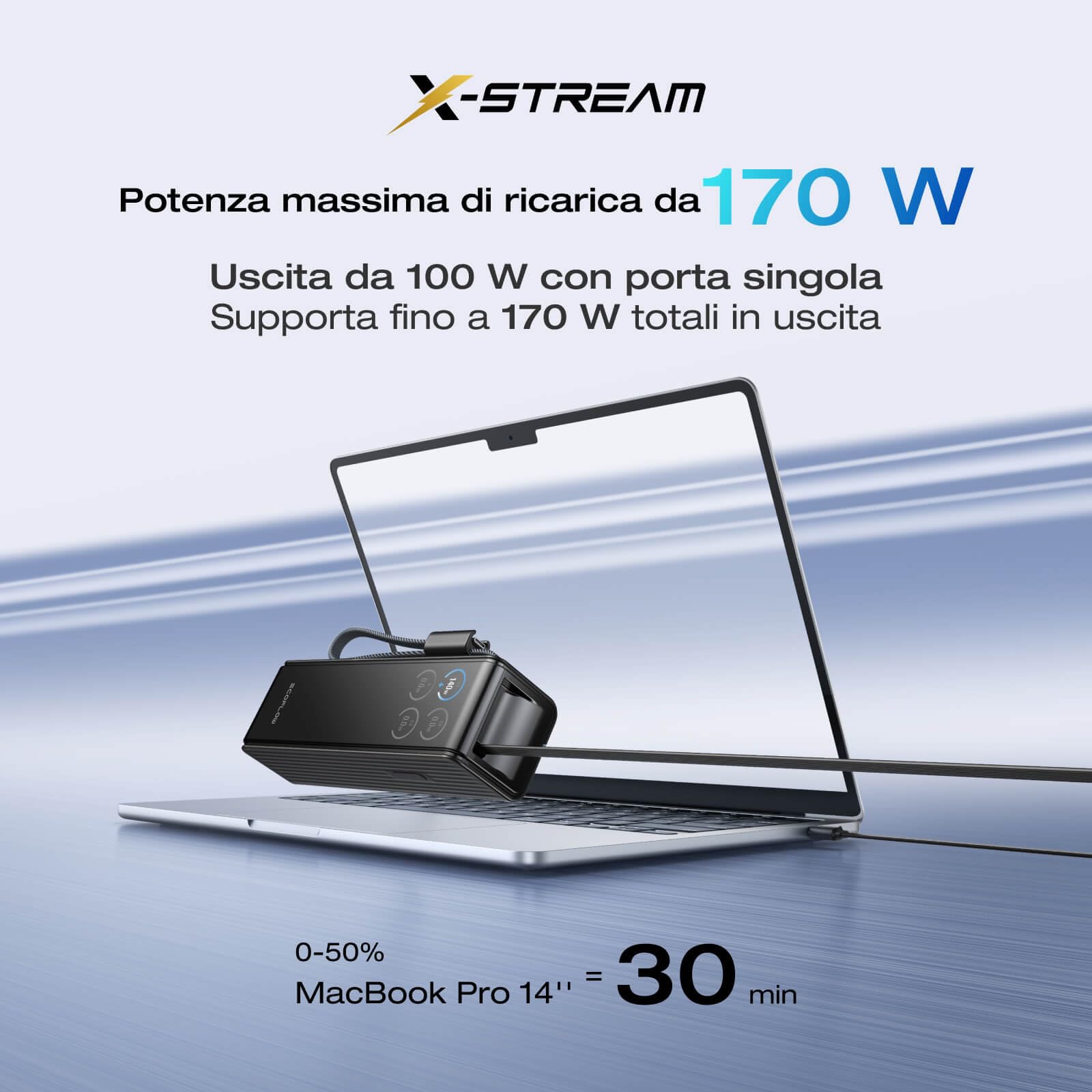 EcoFlow RAPID Power Bank (25.000 mAh|170 W|cavi integrati e retrattili da 100 W)Caricabatterie portatile con porta USB-C da 100 W|cavi integrati e retrattili|per iPhone/Samsung/MacBook e altri modelli
