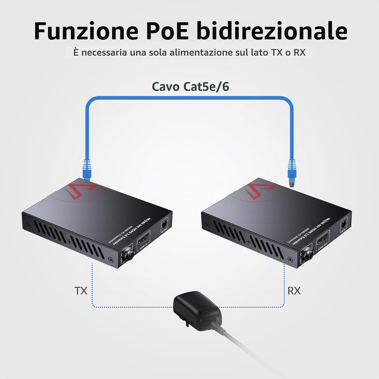 AV Access Estensore HDMI UPT 50m 4K60Hz, HDR10 e 3D, 2.0, HDCP 2.2, Gestione EDID + CEC, PoE a 2 Vie + IR + RS232, Estensore Su Ethernet Tramite Cavo Cat6/6a/7