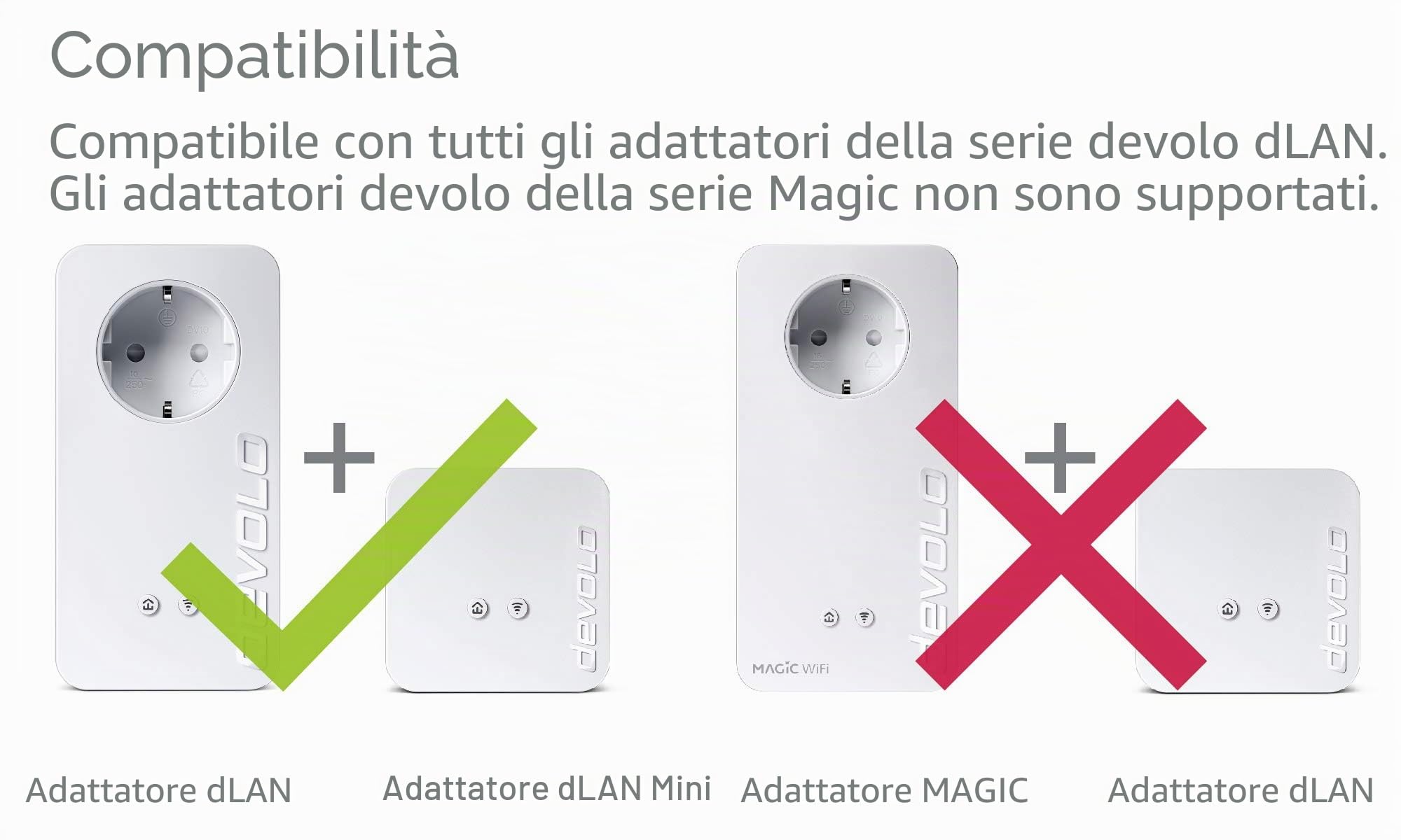 Devolo dLAN WiFi adattatore Powerlan. bianco bianco Ergänzungsadapter