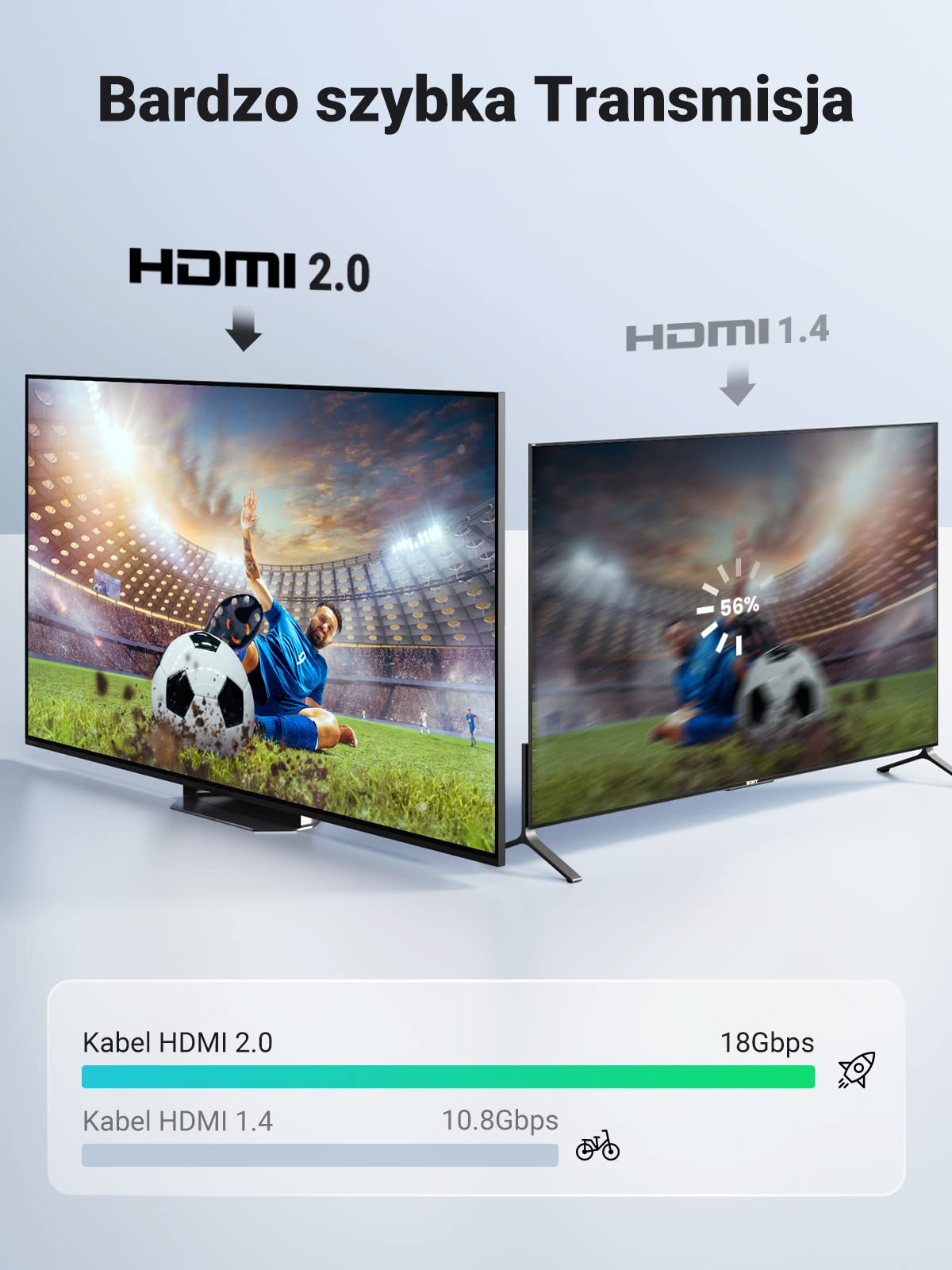 UGREEN HDMI Kabel, HDMI 2.0, 4K@60Hz/30Hz, 1080P@60Hz, High Speed, 0.5M | Dolby Vision, 3D, HDCP 2.2; Ekranowanie TMDS; Oplot Nylonowy, 24K Wtyk; Lustrzany & Rozszerzający; Monitor, Soundbar