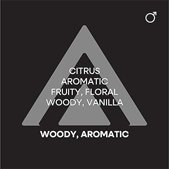 COLOUR ME Black Perfume for Men. 100ml Eau de Parfum Men, Luxury Fragrance - Mens Aftershave, Long Lasting Fragrance for Men by Milton-Lloyd