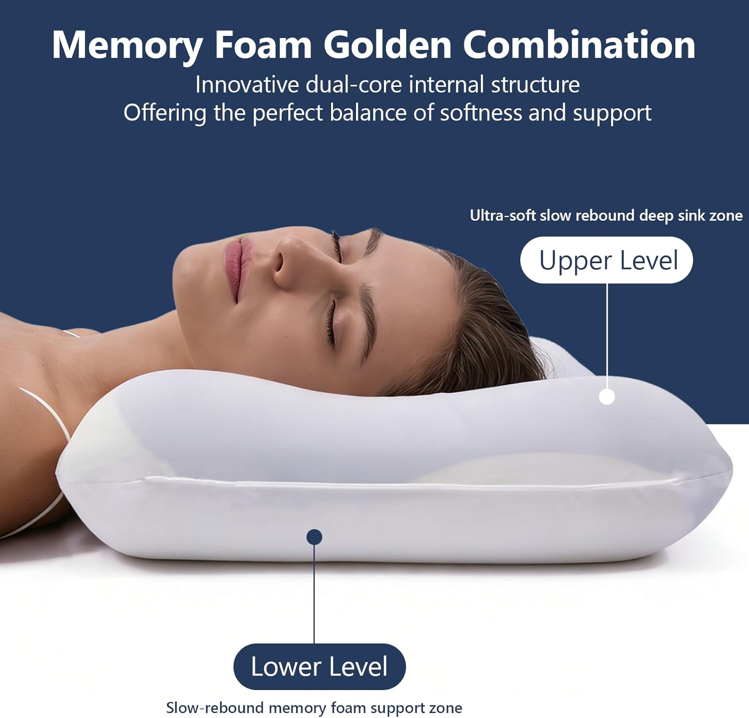 Memory Foam Pillow, Cooling Contour Bed Pillow for Sleeping, Medium Firm Neck & Shoulder Support, Double-Sided Design for All Seasons, Washable Cover (White Upgrade, 16 × 28 × 3 in)