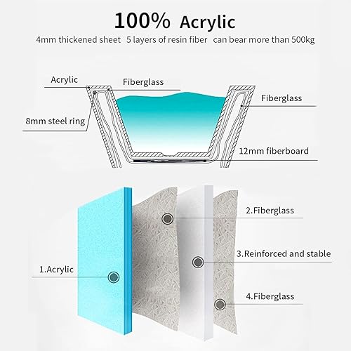 Miniatura 8 de Bañera independiente Lucite de acrílico de 62 pulgadas, doble forma de pantufla contemporánea con drenaje cromado de puntera, desbordamiento