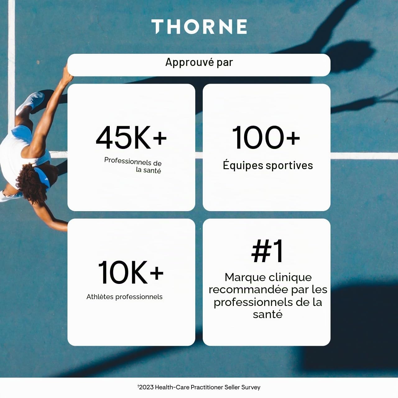 Thorne Quercetin Phytosome - Complexe de Quercétine et de Bromélaïne pour la Santé Immunitaire, le Soutien Respiratoire et le Soulagement des Allergies Saisonnières - 60 Capsules
