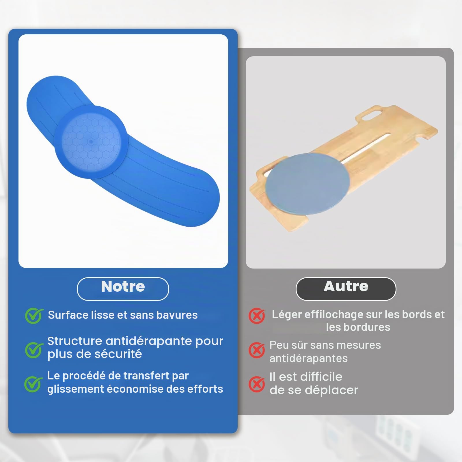 Planche de transfert pour fauteuil roulant, planche incurvée pour fauteuil roulant, aide au transfert pour personnes âgées ou handicapées, système de transfert facile pour le transfert du